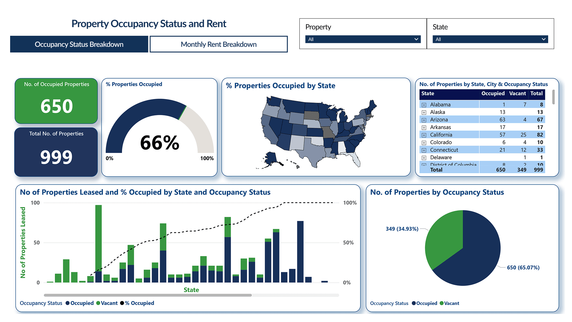 Overview Demo Screenshot